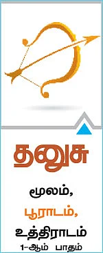 குருப்பெயர்ச்சி பலன்கள்