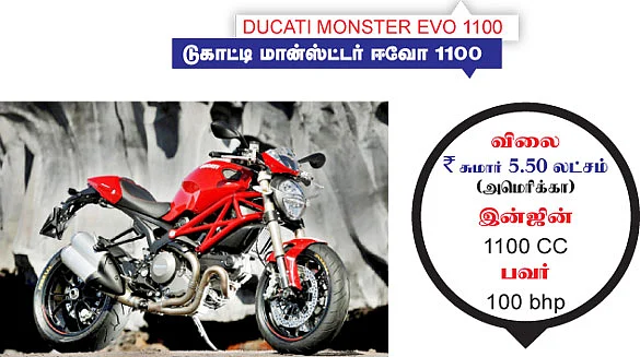 ட்ரீம் பைக்ஸ்..