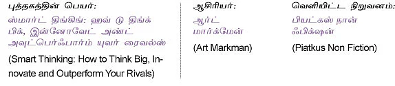 முக்கிய புத்தகம் - கூர்மையாகச் சிந்தியுங்கள் !