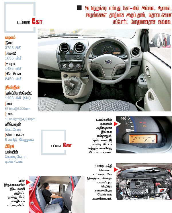 4 லட்ச ரூபாய் பட்ஜெட் - என்ன கார் வாங்கலாம்?