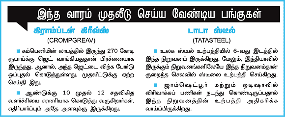 உங்களுக்காக ஒரு ஷேர் போர்ட்ஃபோலியோ!
