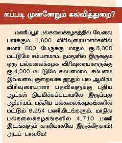 சொந்த வீடு - ப்ளானை புரிந்துகொள்ளுங்கள்!