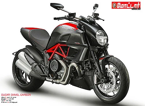 DUCATI DIAVEL CARBON - BLOW UP