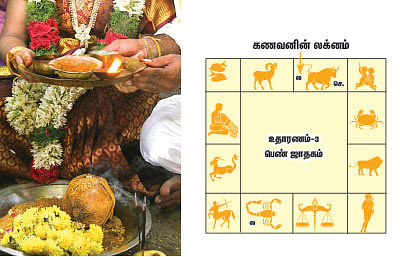 முன்னோர்கள் சொன்னார்கள்