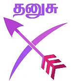 ராசிபலன் - டிசம்பர் 6 முதல் 19 வரை