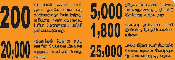 செய்திகள்...