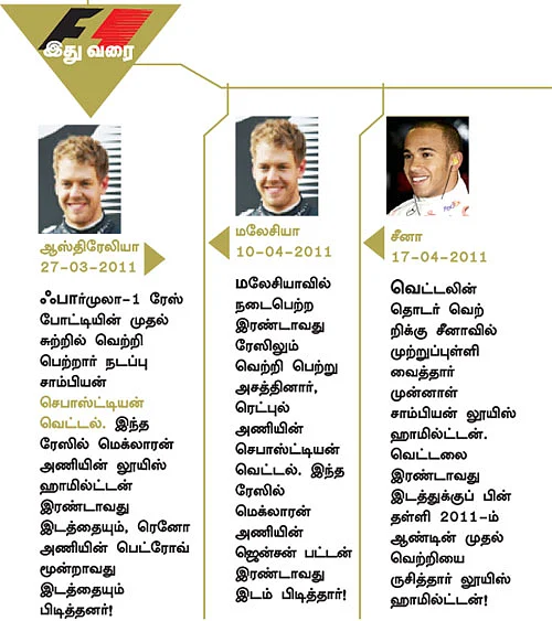 தொடருமா வெட்டலின் வெற்றி?