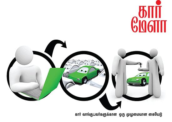 கார் மேளா