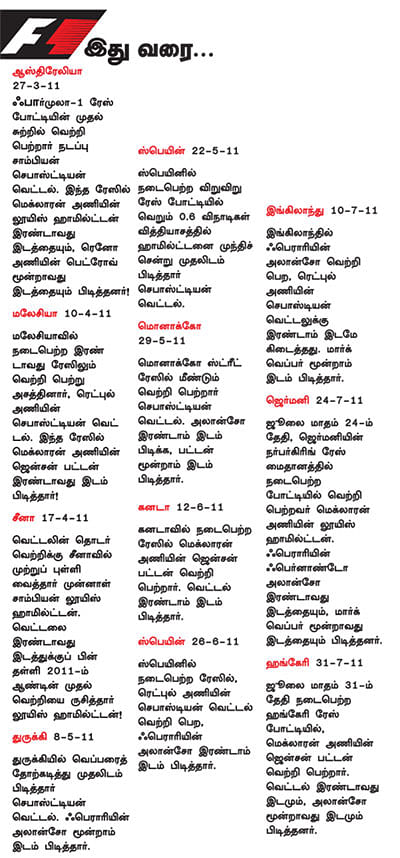 வெட்டலின் விளையாட்டு