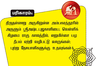 கும்பம்