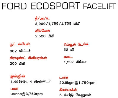 மாறியது இன்ஜின்!