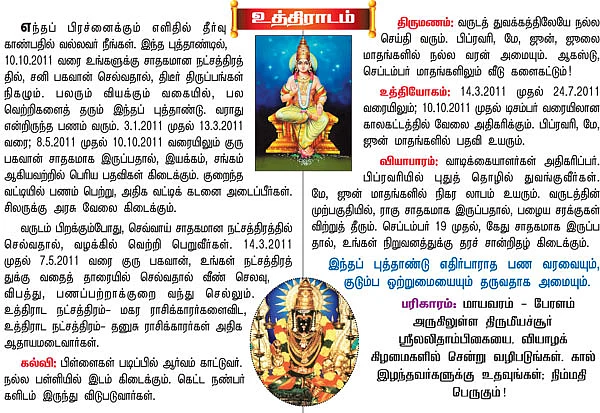 2011 நட்சத்திர பலன்கள்
