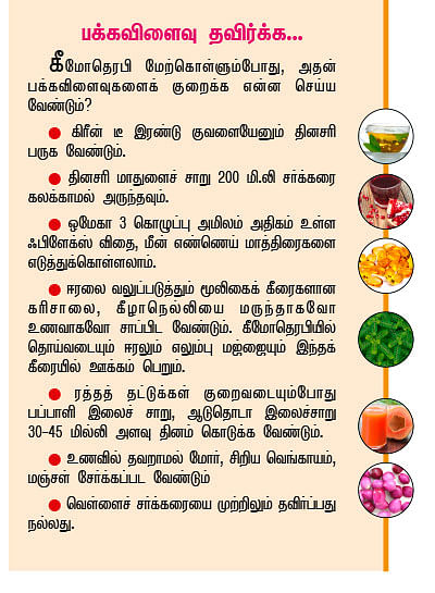 உயிர் பிழை - 7