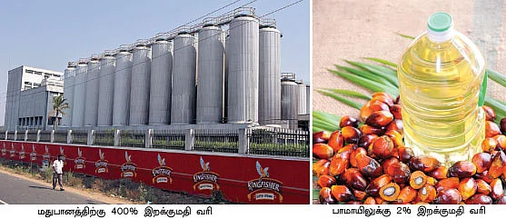 தடையற்ற வர்த்தகம்... விவசாயிகளை ஒழிக்கும் சர்வதேச சதி !