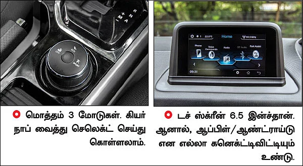 பெட்ரோல் அவெஞ்ஜர்ஸ் எது சூப்பர்?