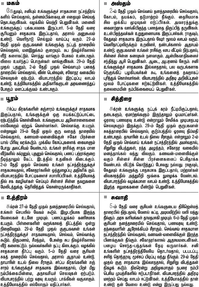 நட்சத்திர பலன்கள்
