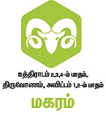 ராசிபலன்