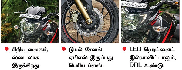 ரேஸிங் எடிஷன்... ரோட்டிலும் ஓட்டலாம்!
