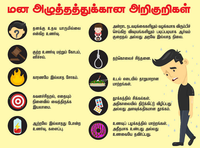 மனசே...மனசே...குழப்பம் என்ன?