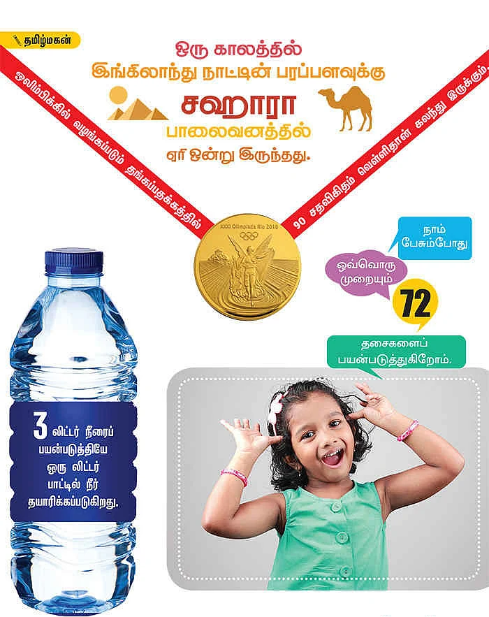 அறிவோம் 18
