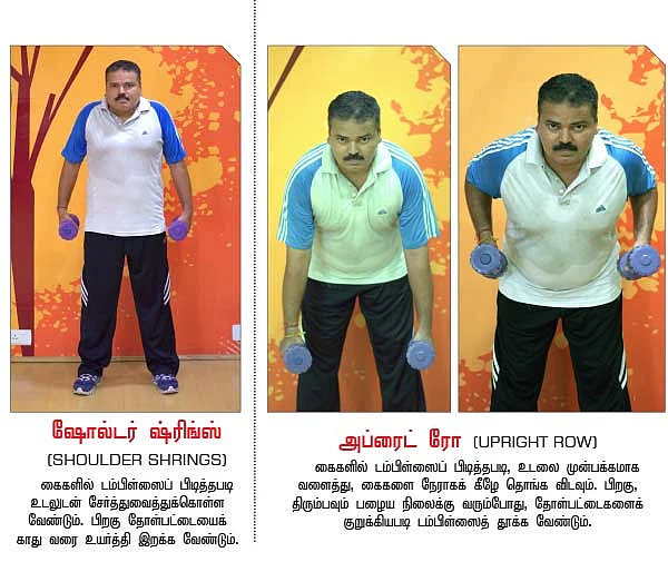 கழுத்து... கவனம் செலுத்து!