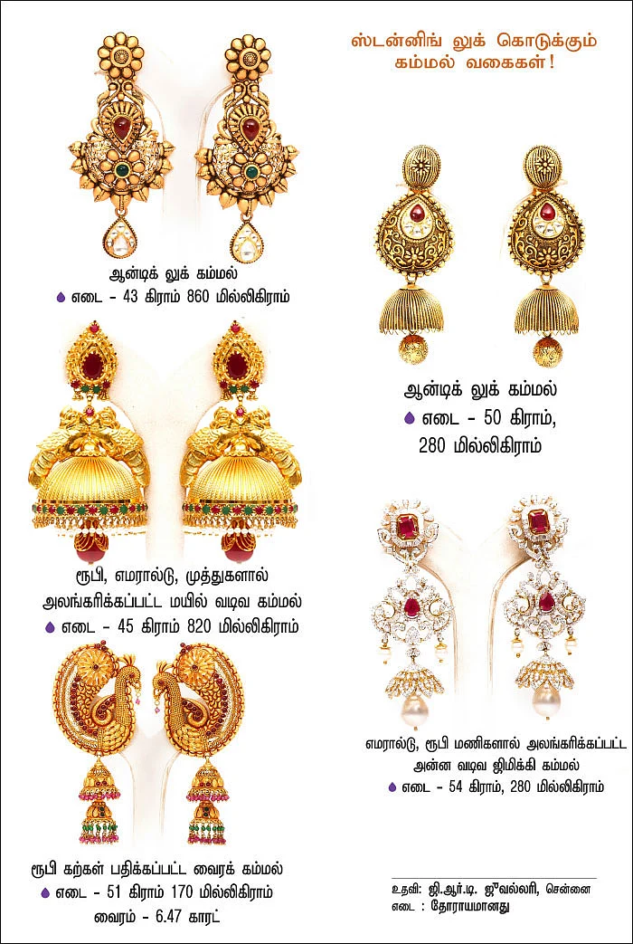 அணிகலன்கள் - அணிந்து மகிழுங்கள்...