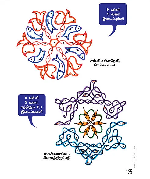 மார்கழி பலகாரங்கள்.... கோலங்கள்