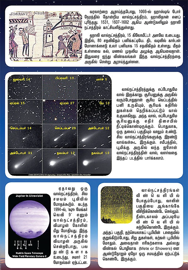 தூமகேது என்கிற வால்நட்சத்திரம் !