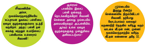 என் ஊர்!