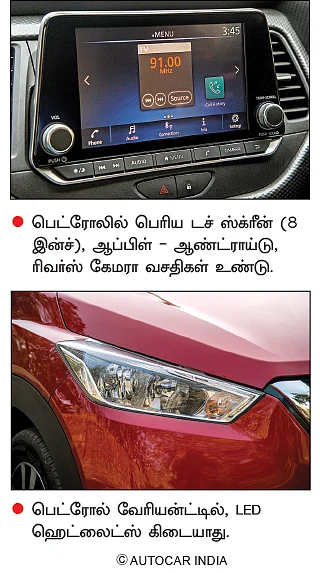 பெட்ரோல் கிக்ஸ் பாஸ் ஆகுமா? - ஃபர்ஸ்ட் டிரைவ் - நிஸான் கிக்ஸ் பெட்ரோல்
