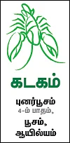 ‘விகாரி’ தமிழ்ப் புத்தாண்டு ராசிபலன்கள்!