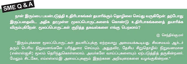 SME கைடுலைன் : எந்த ஊரில் என்ன தொழில் வாய்ப்பு?