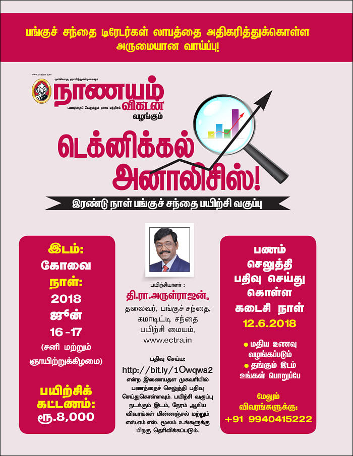 டெக்னிக்கல் அனாலிசிஸ்! - இரண்டு நாள் பங்குச் சந்தை பயிற்சி வகுப்பு