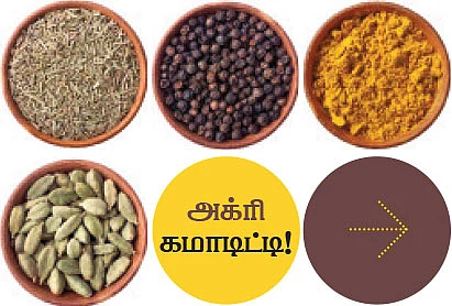 அக்ரி கமாடிட்டி !