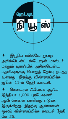 இளைஞர்களுக்கான நாணயம் ஜாப்!