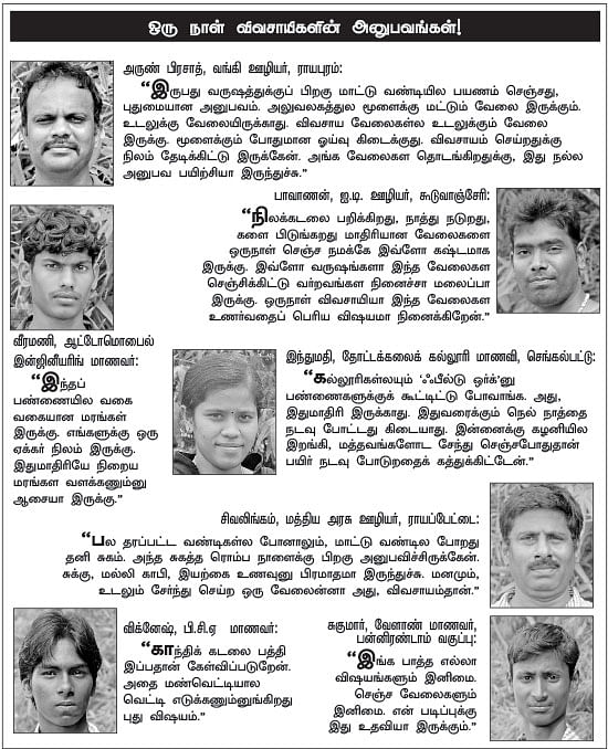 ’ஒரு நாள் விவசாயி!’