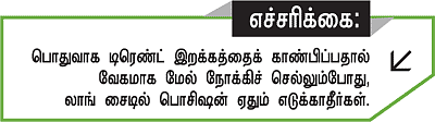 டிரேடர்ஸ் பக்கங்கள்