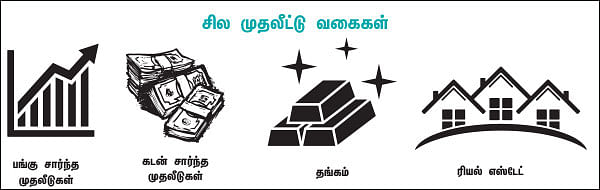 ரிஸ்க்கைக் குறைத்து லாபத்தை அதிகரிக்கும் போர்ட்ஃபோலியோ மேஜிக்!