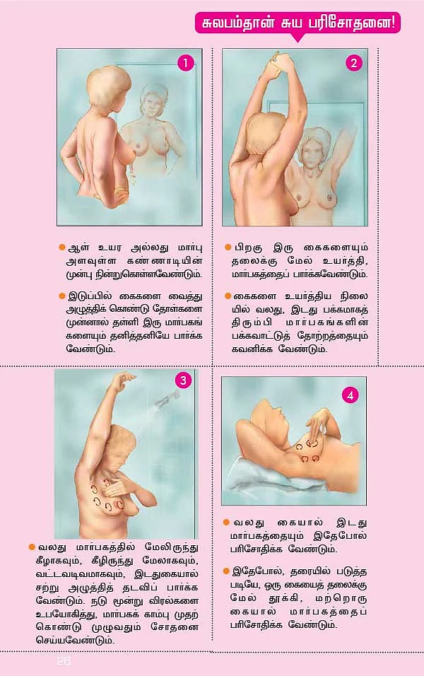 அலட்சியம் தவிர்ப்போம்!