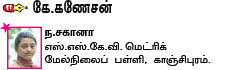 சுவைச்சுப் பாரு டாப் 10