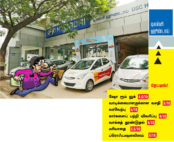 ஷோ - ரூம் ரெய்டு!