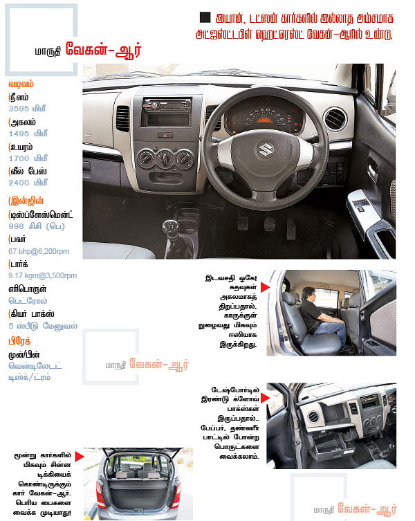 4 லட்ச ரூபாய் பட்ஜெட் - என்ன கார் வாங்கலாம்?
