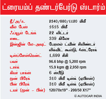 மின்னல் க்ரூஸர்!