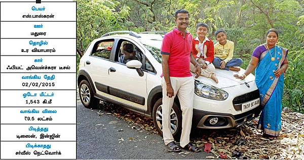 அசத்தல் அவென்ச்சுரா !