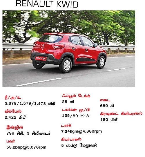 க்ராஷ் டெஸ்ட்டில் பாஸ் ஆகுமா க்விட்?