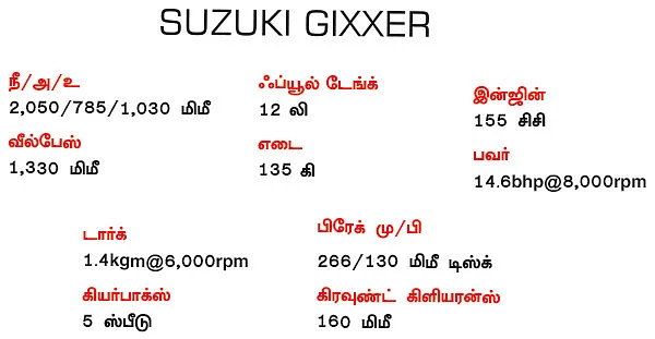 ஸ்மார்ட் பாய்ஸ் சாய்ஸ் எது?