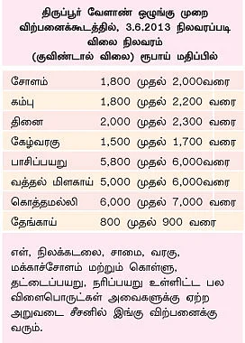 இது, சிறுதானியங்களின் சங்கமம்... திருப்பூர் வேளாண் விற்பனைக்கூடம்...