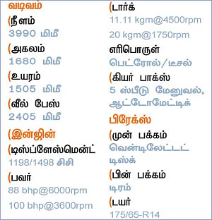 அமேஸிங்...!