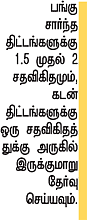 தீர்ந்தது குழப்பம்! சரியான ஃபண்டைத் தேர்ந்தெடுப்பது எப்படி?