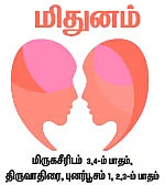 ராசிபலன் - நவம்பர் 8 முதல் 21 வரை